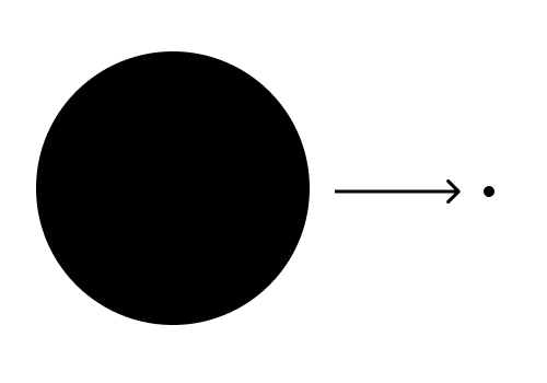 Coha matching visualization showing a single connection between a large circle and a small dot
